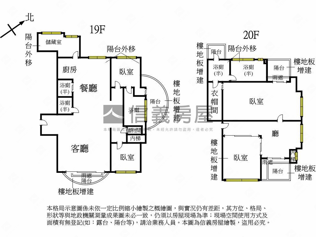 台大敦品ＳＲＣ鋼骨樓中樓房屋室內格局與周邊環境