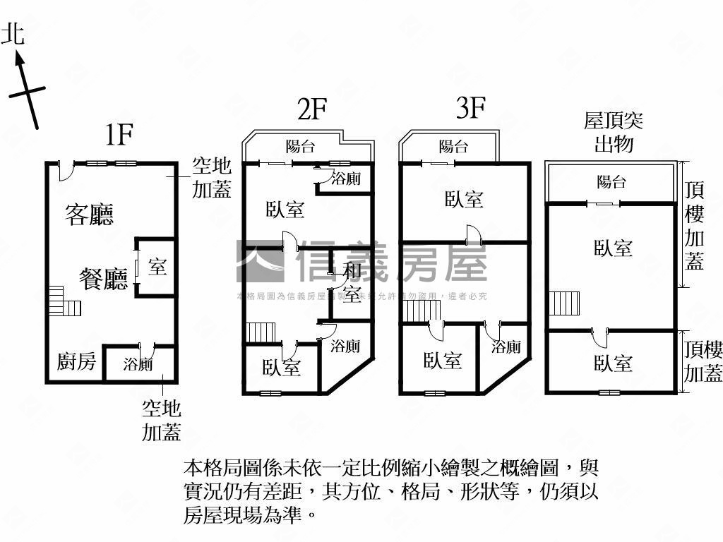 大連路大面寬透天房屋室內格局與周邊環境