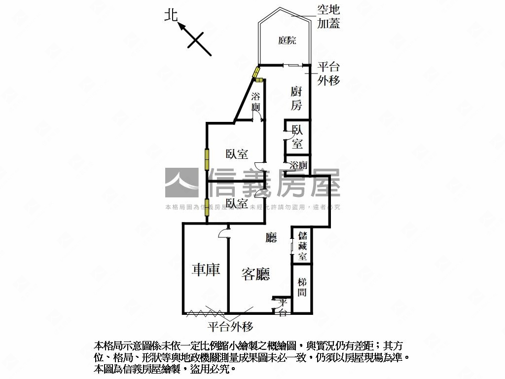 信義庭院一樓●有車庫房屋室內格局與周邊環境