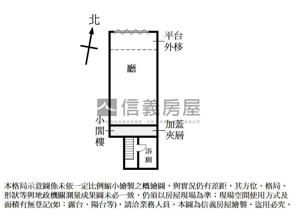 長樂四街低總價小資收租店房屋室內格局與周邊環境