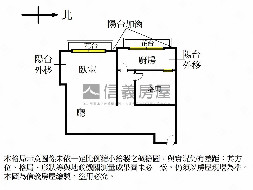 《前進大同》小資精選房屋室內格局與周邊環境