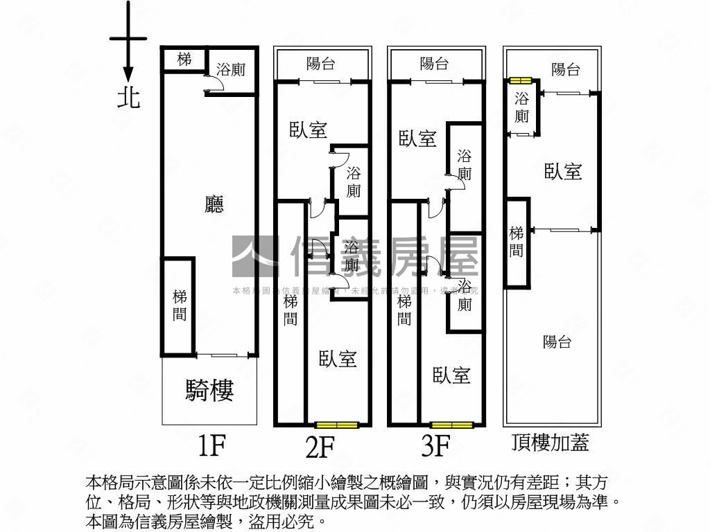 圓山稀有美妝透天房屋室內格局與周邊環境