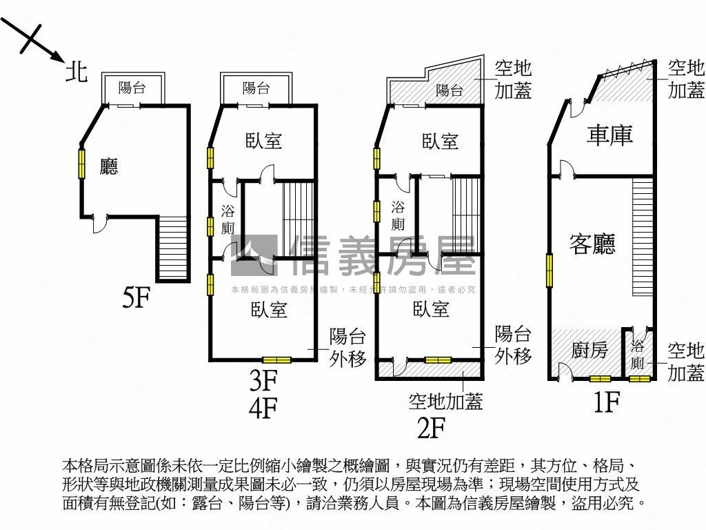 面校園首排捷運邊間美透天房屋室內格局與周邊環境