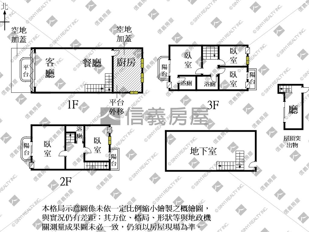 安南區學區大透天房屋室內格局與周邊環境