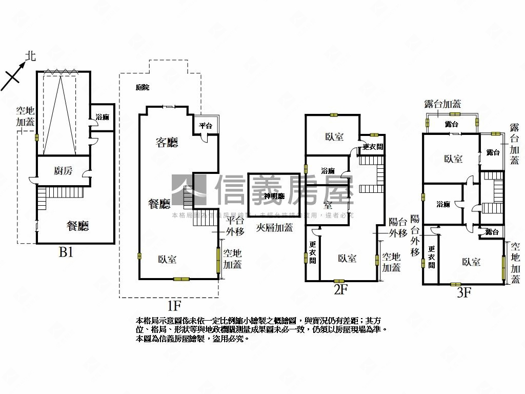 稀有馥記前巷透天宅房屋室內格局與周邊環境