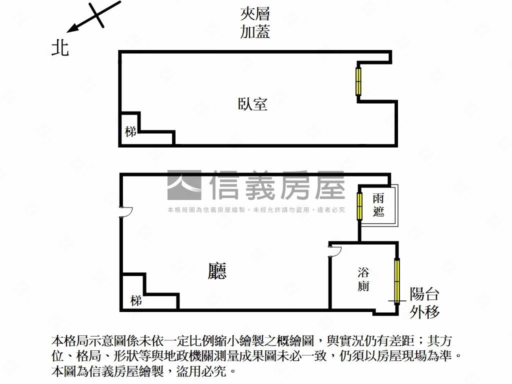 南港新世貿自住置產挑高宅房屋室內格局與周邊環境
