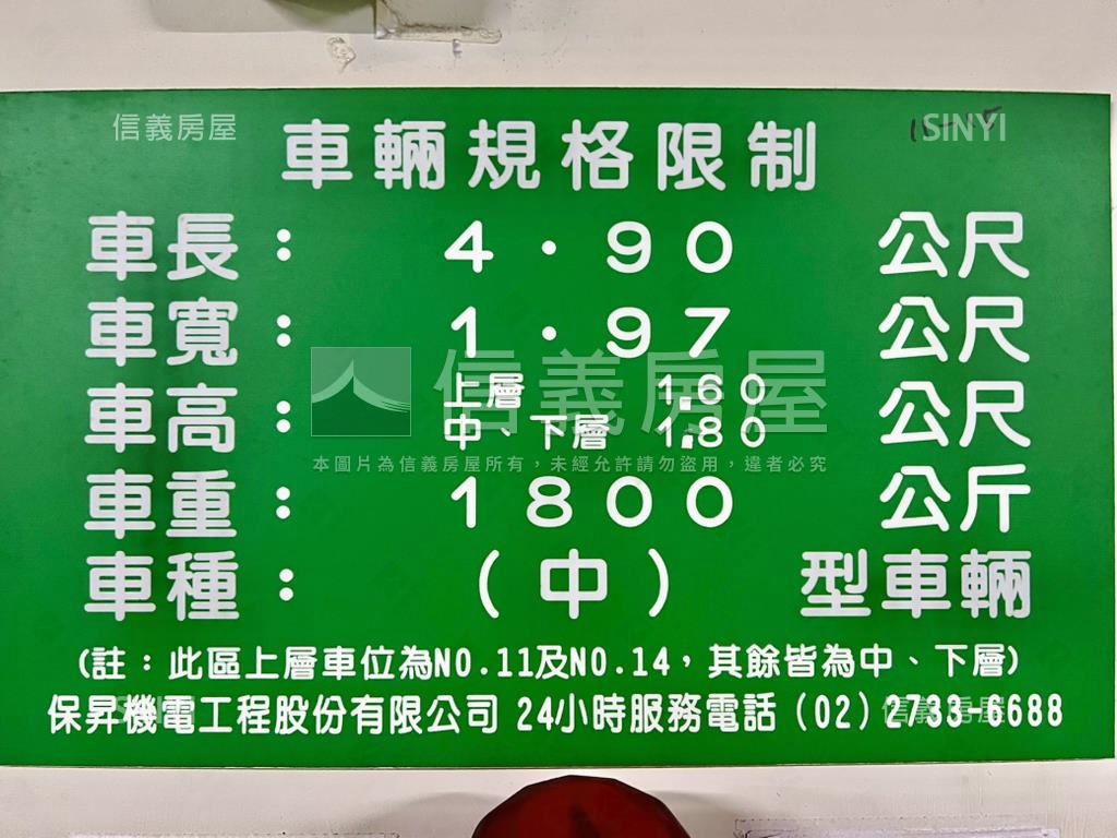 南港新世貿自住置產挑高宅房屋室內格局與周邊環境