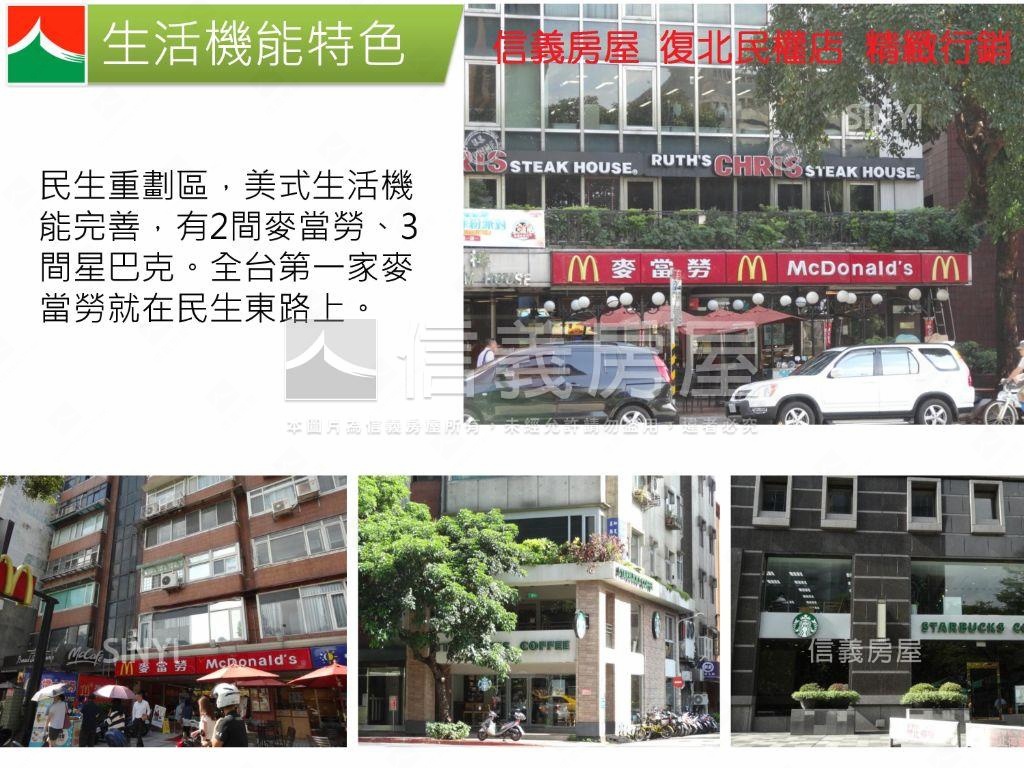 敦北民生稀有人潮傳家店面房屋室內格局與周邊環境