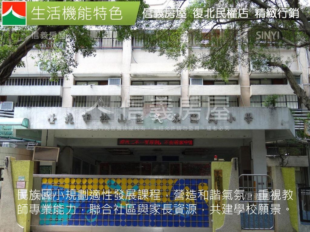 敦北民生稀有人潮傳家店面房屋室內格局與周邊環境