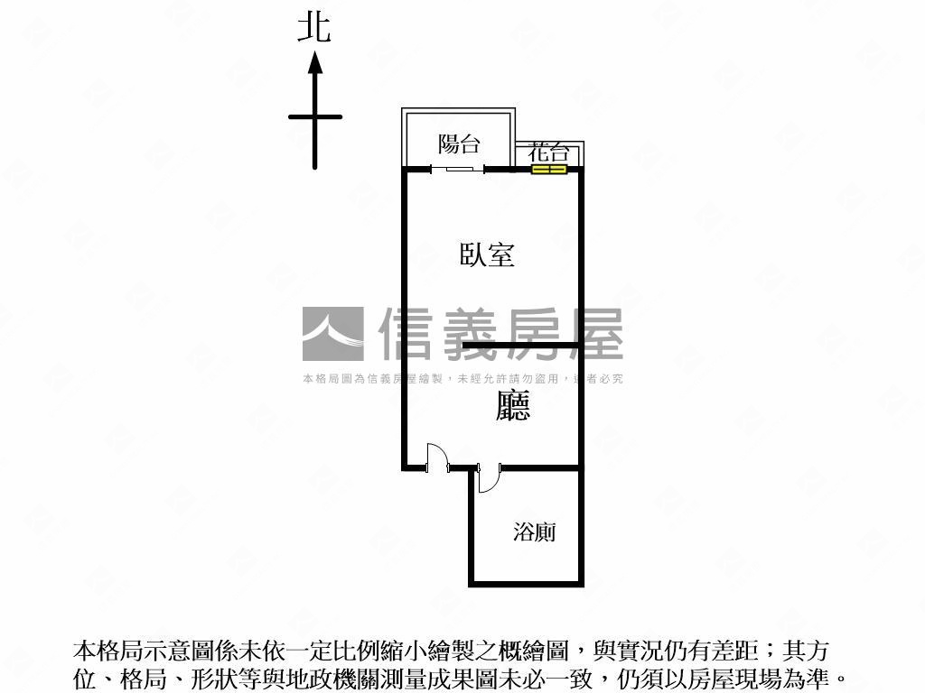 台中捷運Ｇ６梅川套房美戶房屋室內格局與周邊環境