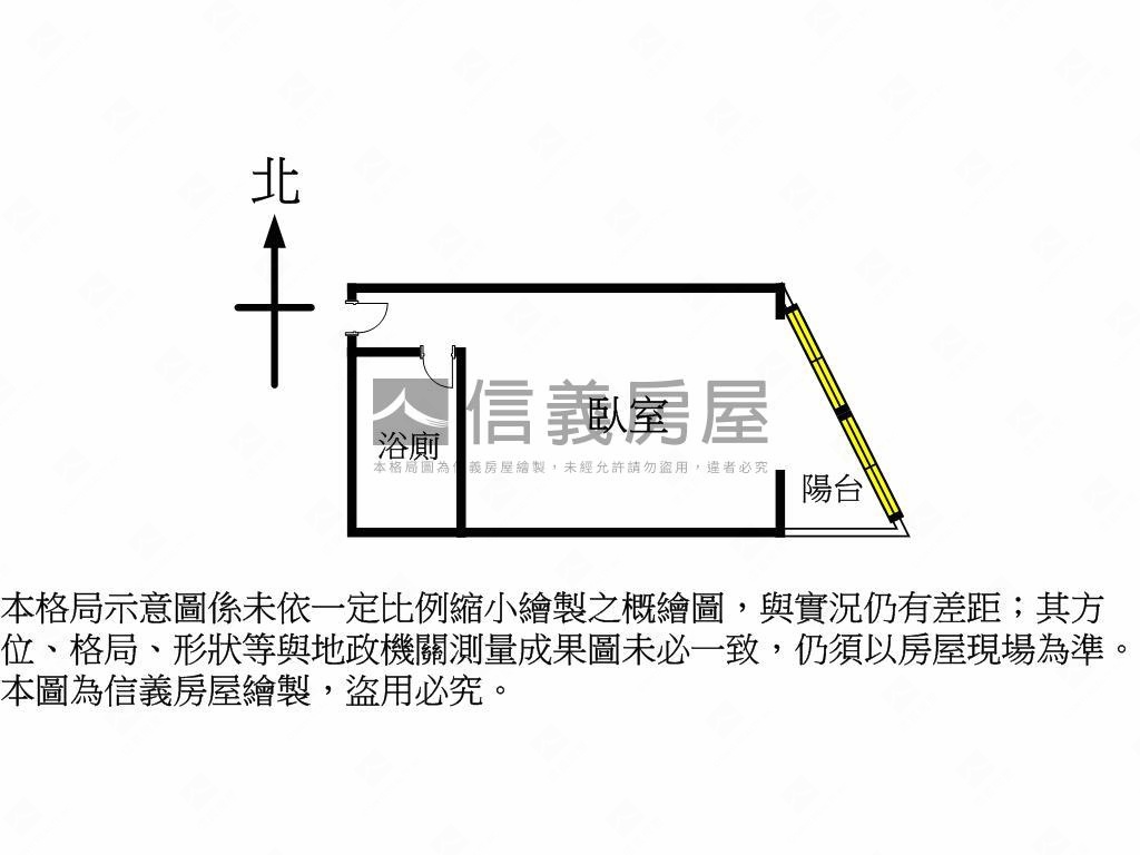 重新整理漂亮套房獨洗獨曬房屋室內格局與周邊環境