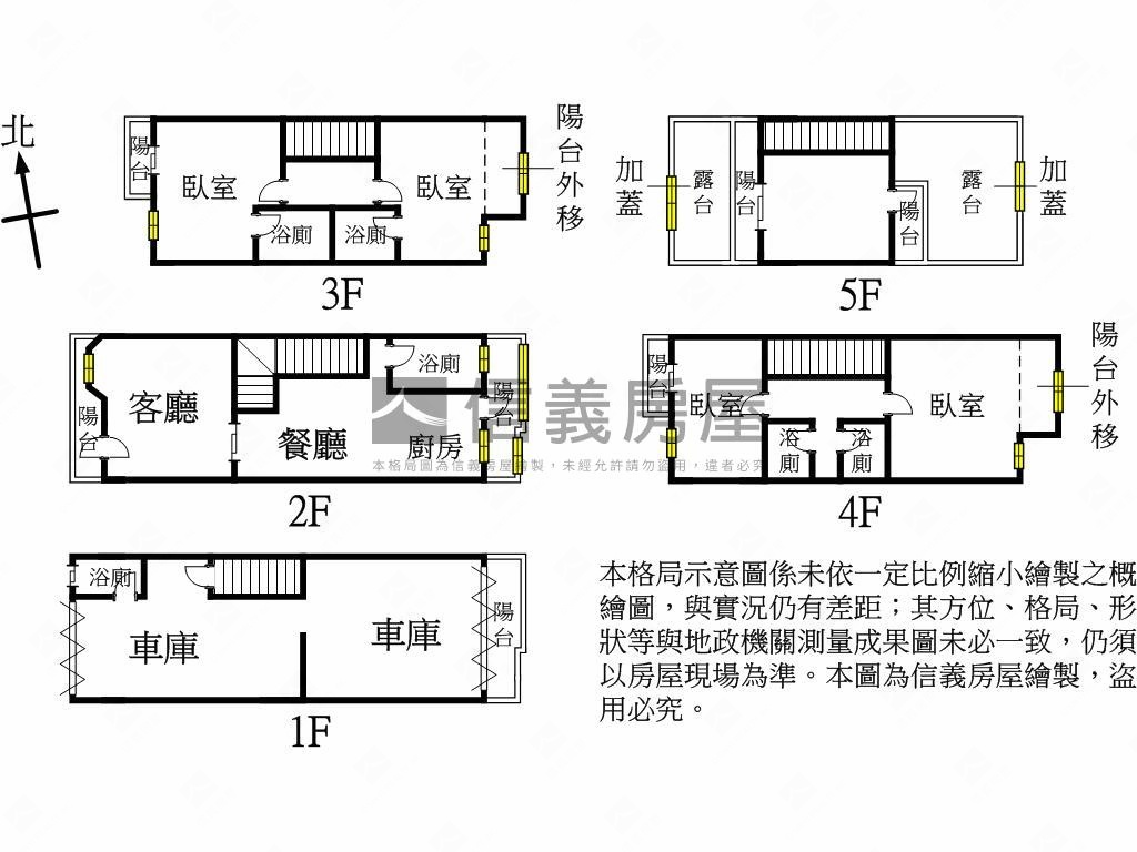 楊梅機能好美透天房屋室內格局與周邊環境