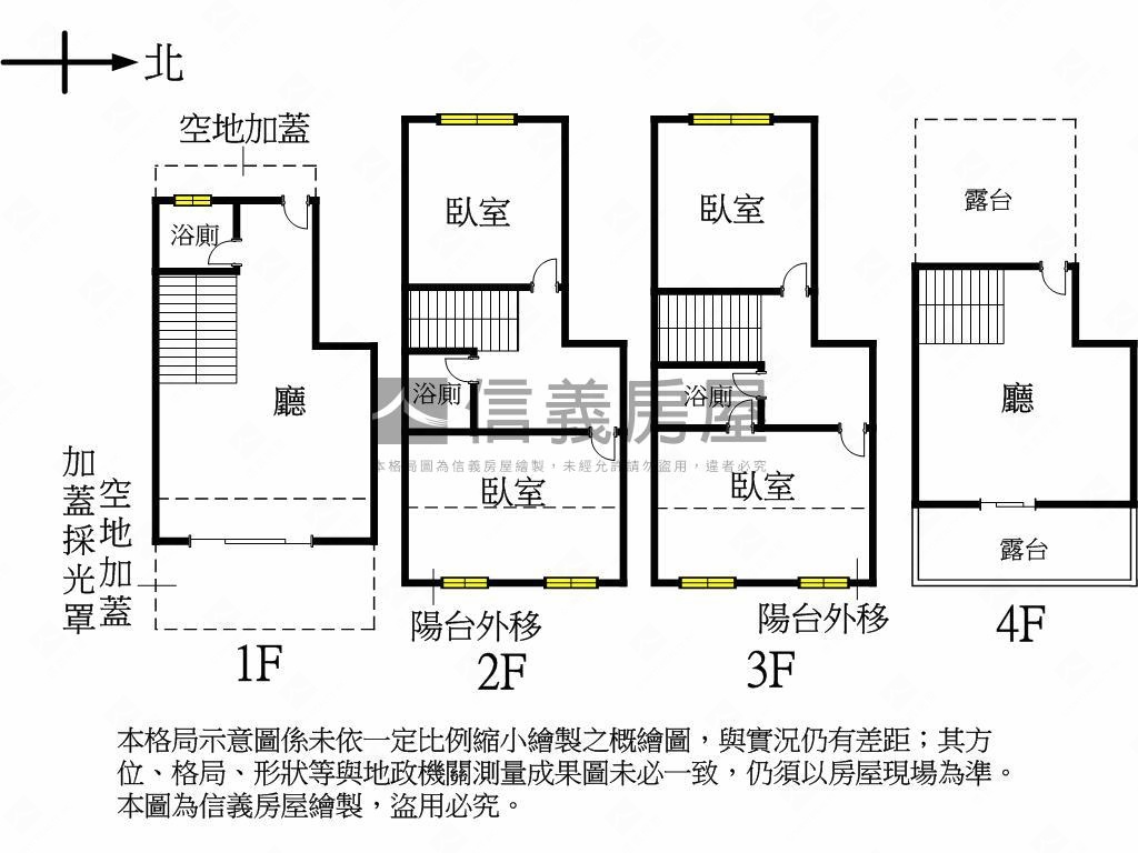 近新庄國小全新別墅房屋室內格局與周邊環境