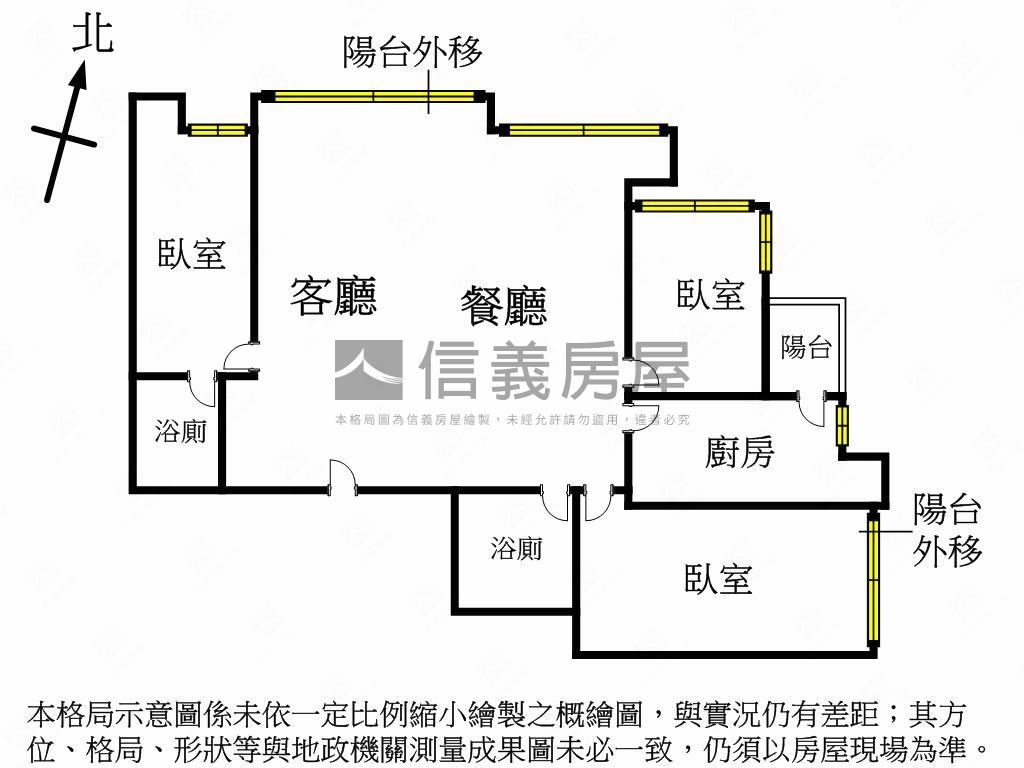 台北新視窗三房車位房屋室內格局與周邊環境