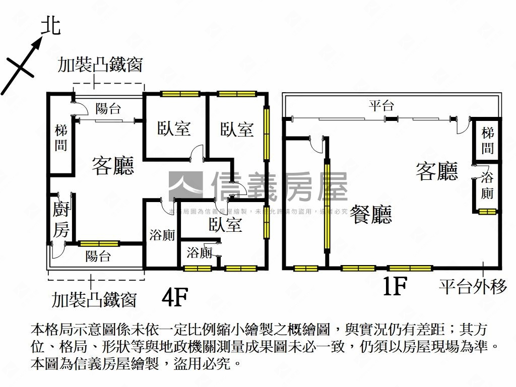 都更潛力佳。長安豪邸雙戶房屋室內格局與周邊環境
