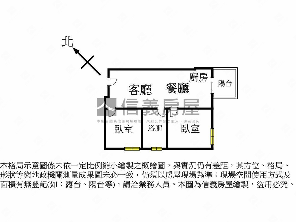 熊ＰＲＯ✨輕裝潢兩房平車房屋室內格局與周邊環境