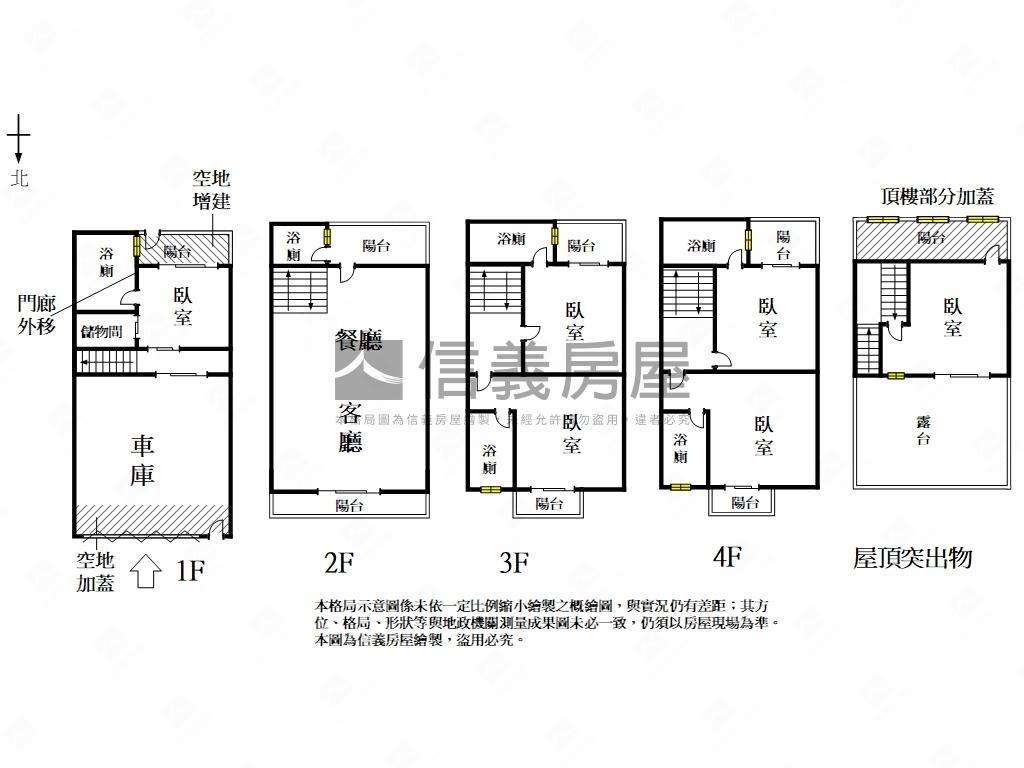 臺邦富世通霸氣雙車豪墅房屋室內格局與周邊環境