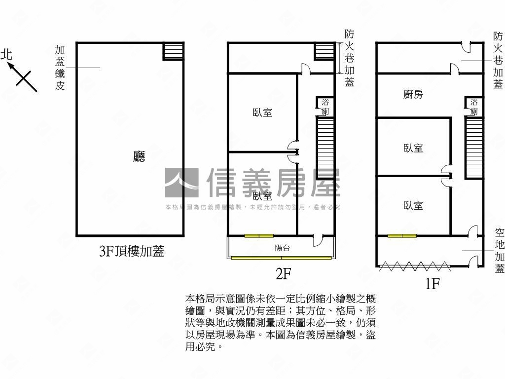 近桃園後站低總價透天房屋室內格局與周邊環境