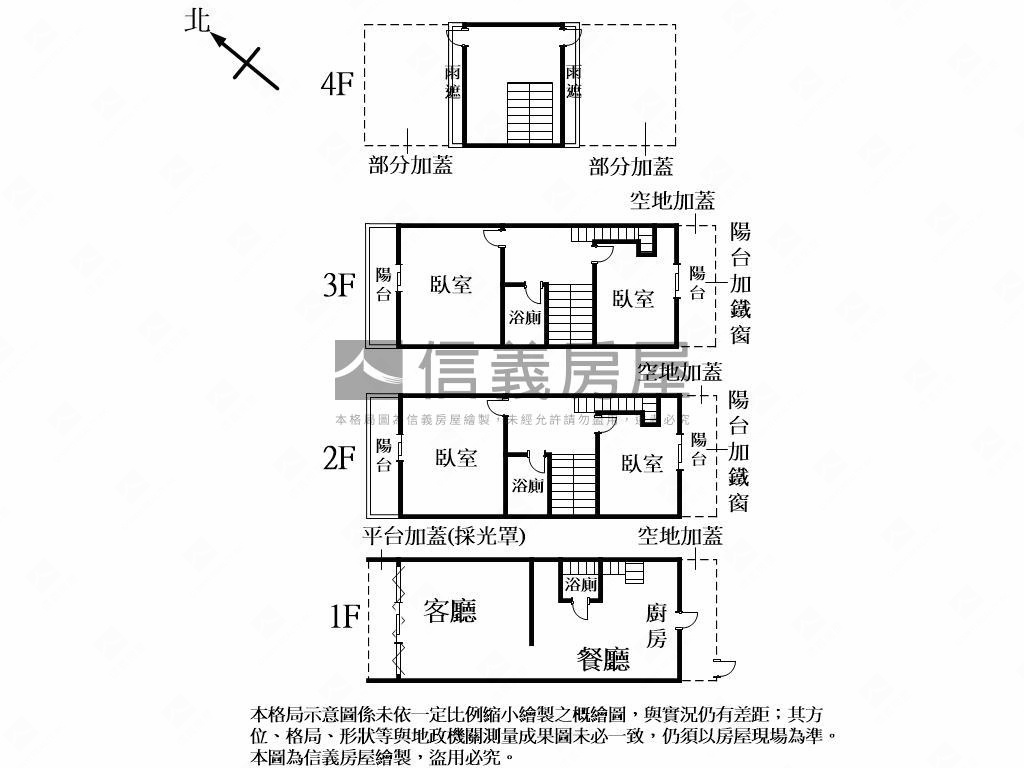 新天地美透墅房屋室內格局與周邊環境