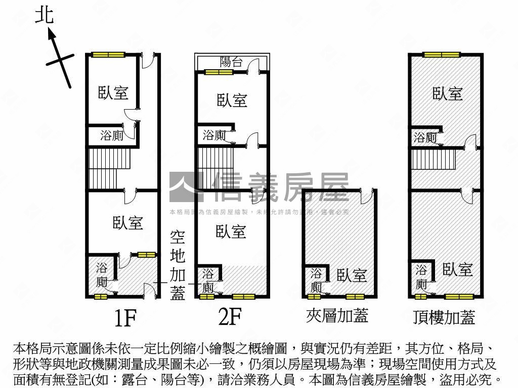 赤山商圈收租透天房屋室內格局與周邊環境