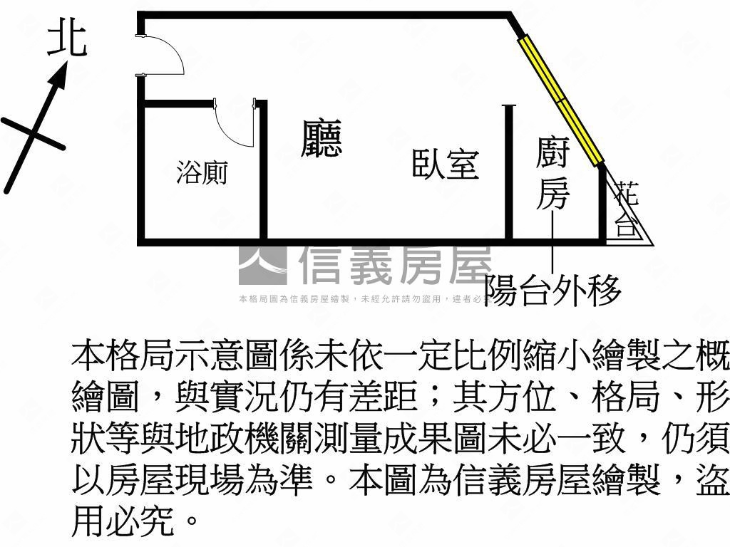 精美伊勢丹套房房屋室內格局與周邊環境