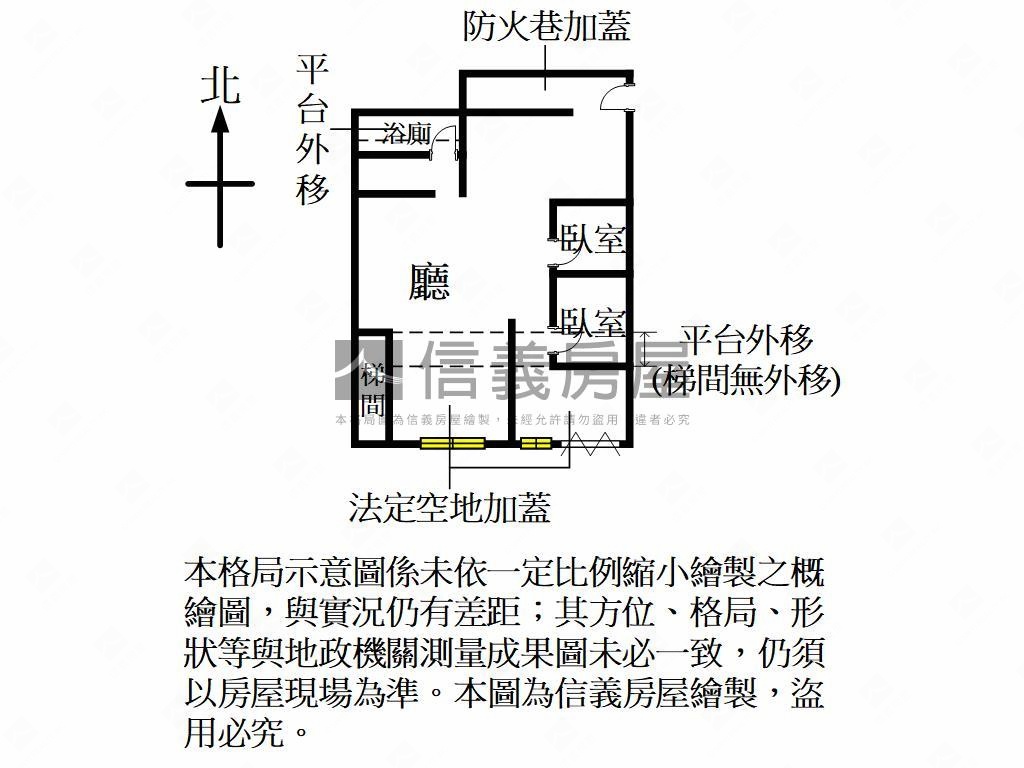 南園二路稀有一樓店住房屋室內格局與周邊環境