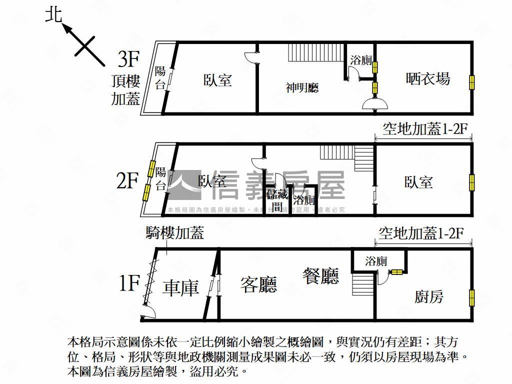 南屯近高鐵站美透天房屋室內格局與周邊環境