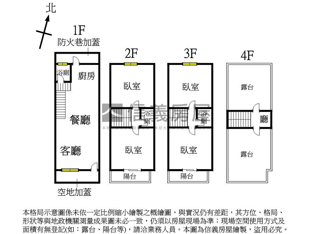 草屯近霧峰大里新成屋房屋室內格局與周邊環境