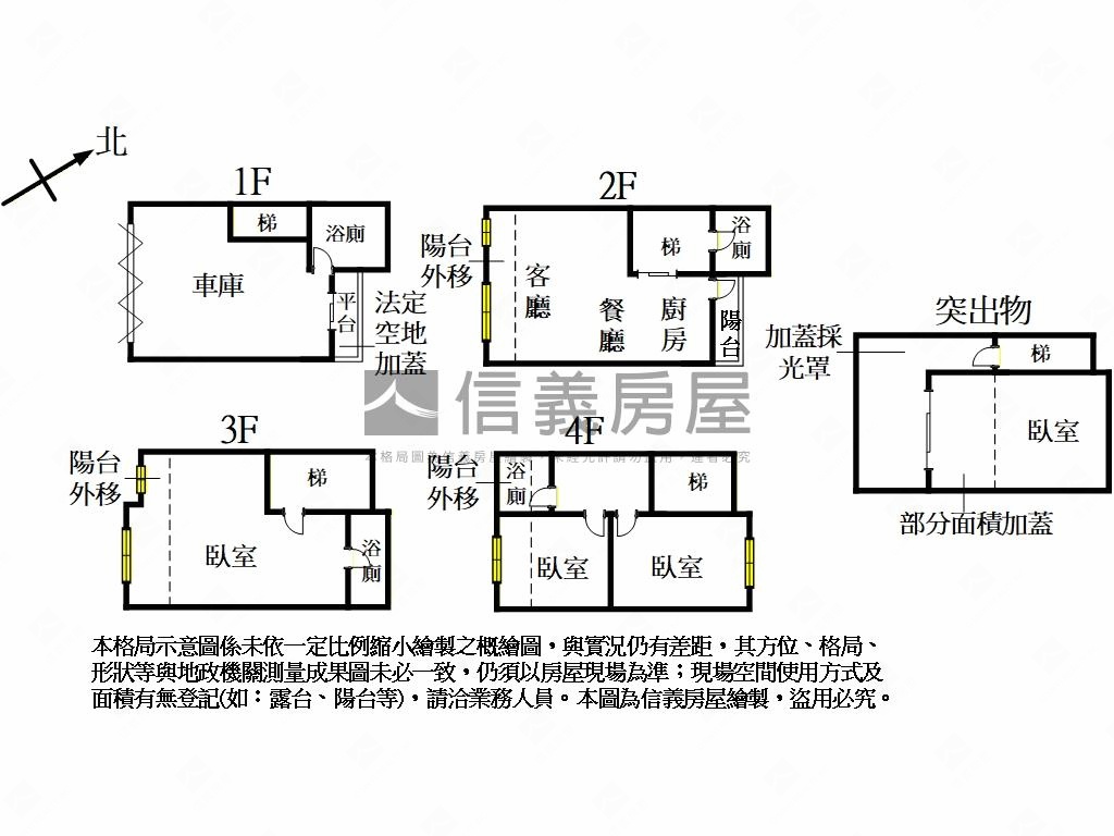 正王爺壟｜中山名邸美透天房屋室內格局與周邊環境