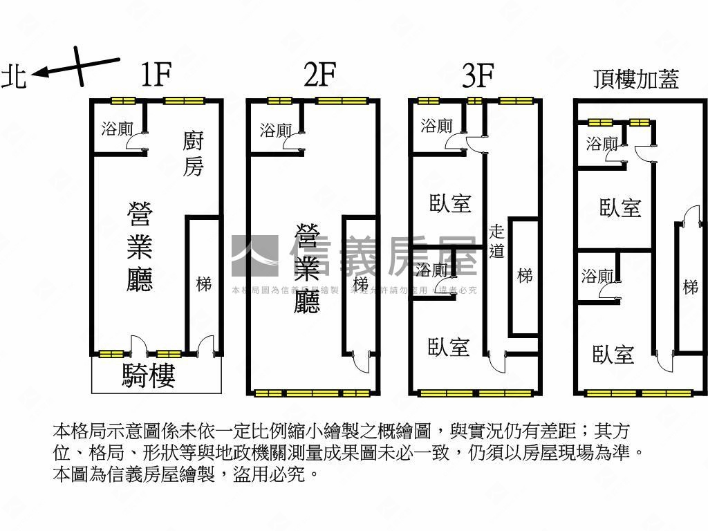 士林夜市透天店面房屋室內格局與周邊環境