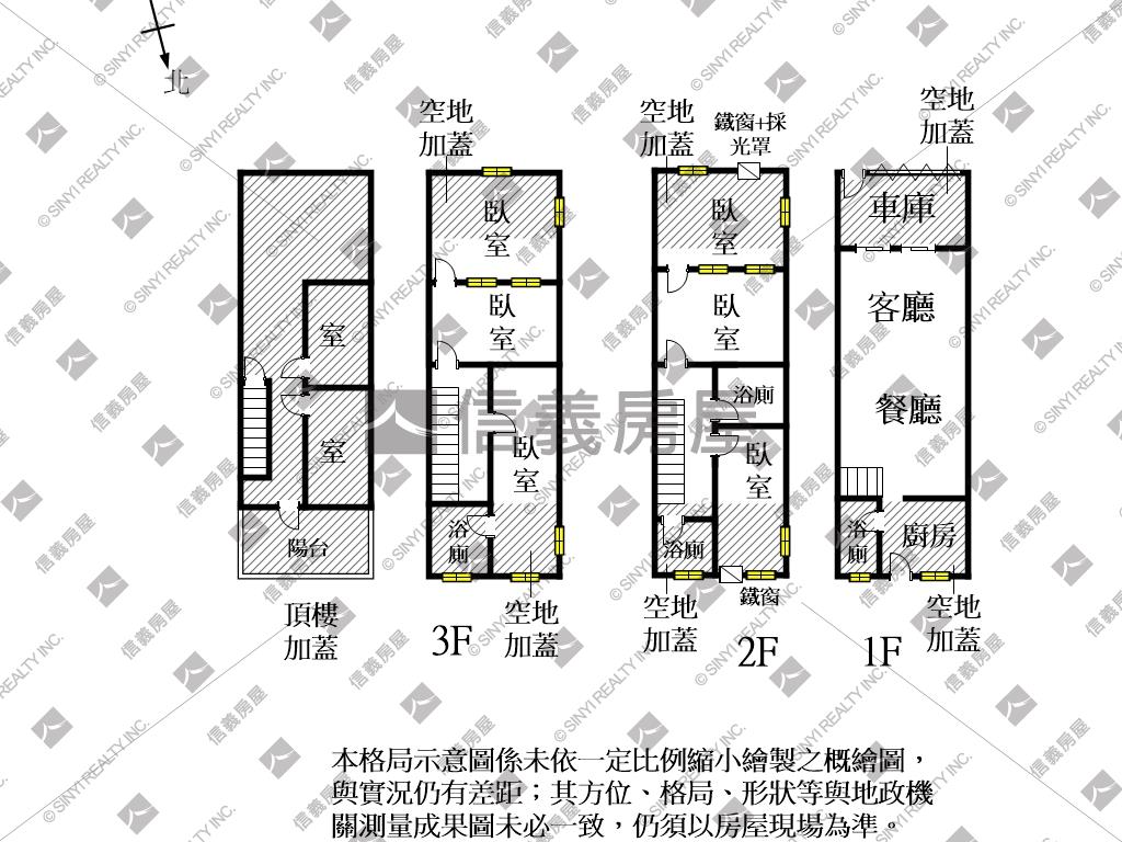 北園街強強透天房屋室內格局與周邊環境