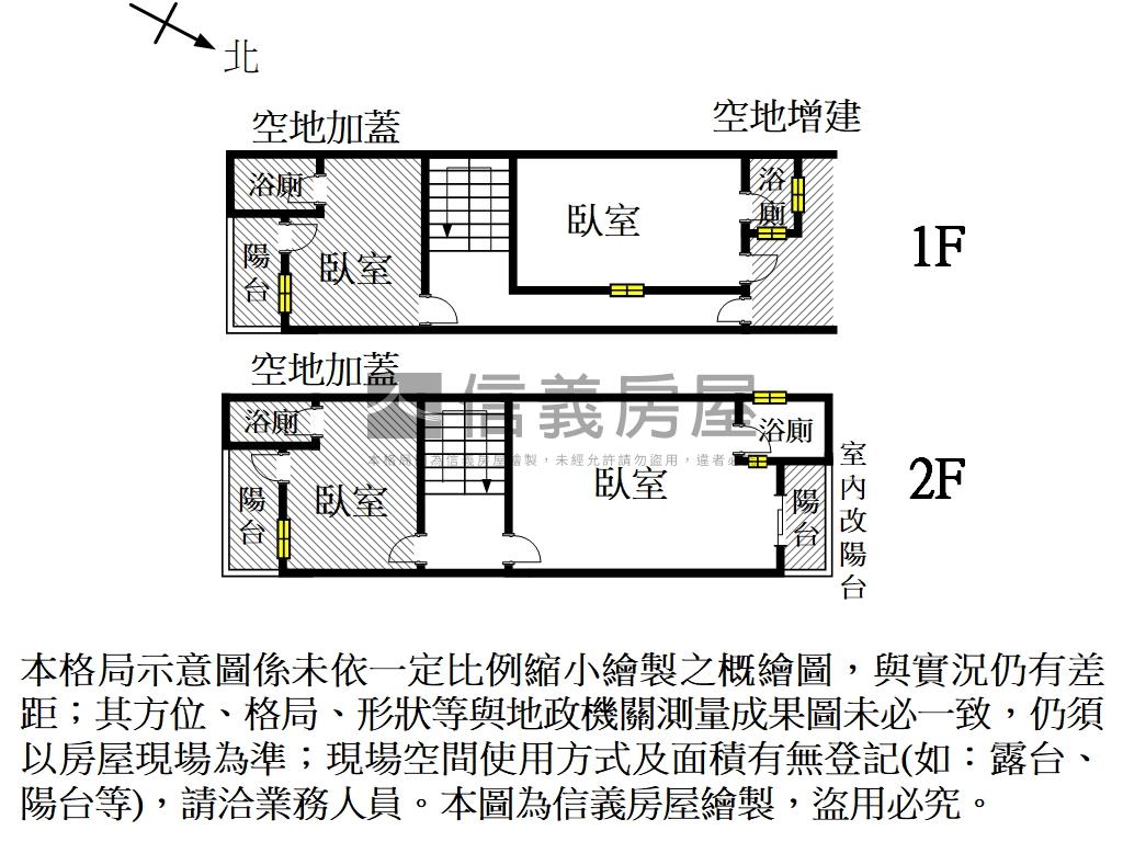 副都心收租透天房屋室內格局與周邊環境