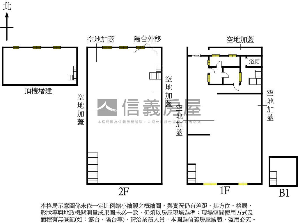 化成近捷運透天廠房房屋室內格局與周邊環境