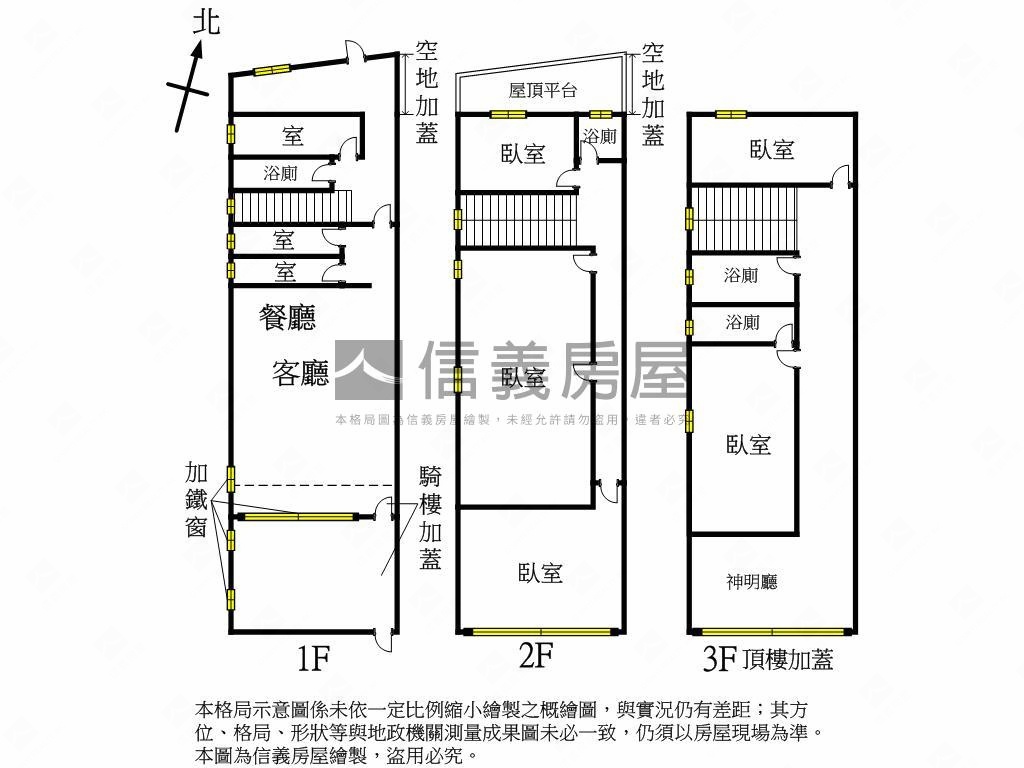 近中央公園旁稀有透天房屋室內格局與周邊環境