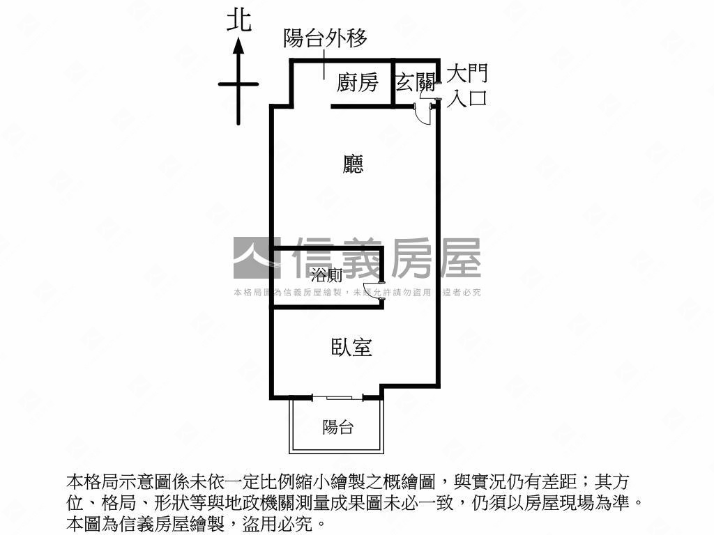 近森林公園捷運一房一廳房屋室內格局與周邊環境