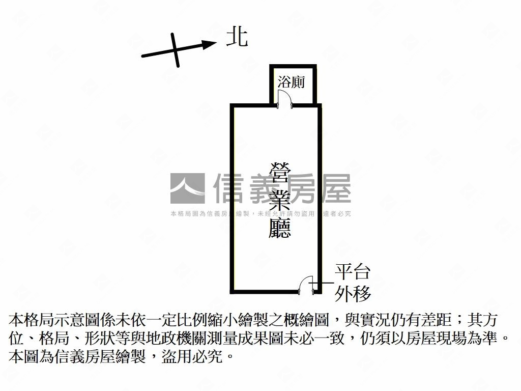 ⭐中正國中⭐收租店面房屋室內格局與周邊環境