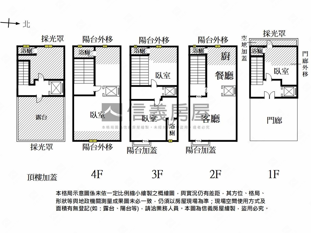 安定新吉電梯孝親別墅房屋室內格局與周邊環境
