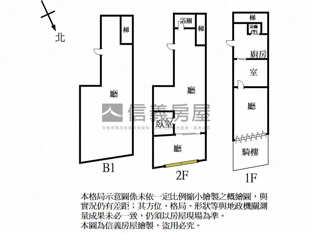 中正路大店面房屋室內格局與周邊環境