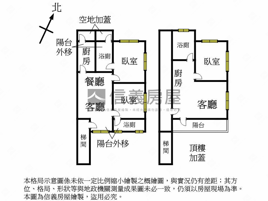 ［雙捷運］大坪林邊間美寓房屋室內格局與周邊環境