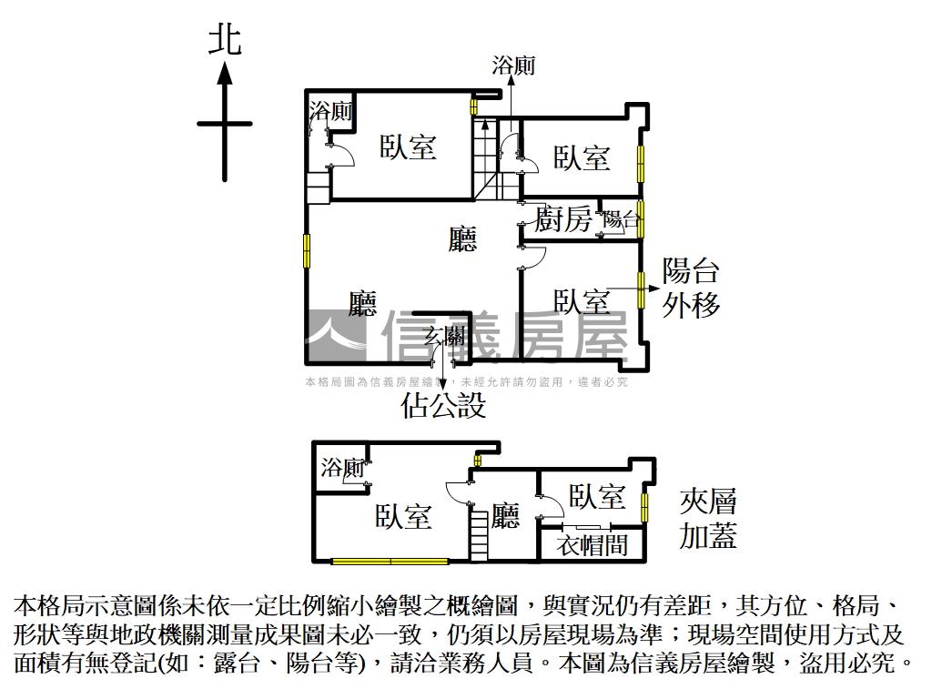 世代名門綠意大空間房屋室內格局與周邊環境