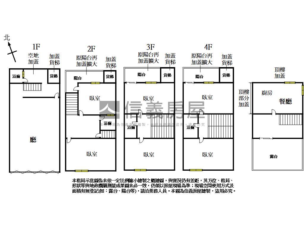 推！七期市政路透天店面房屋室內格局與周邊環境