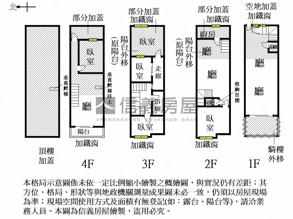 永康臨路店面透天房屋室內格局與周邊環境