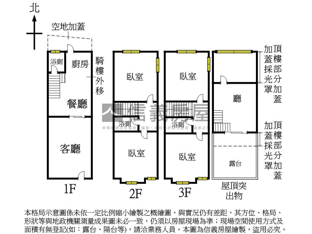 近德美公園美墅房屋室內格局與周邊環境