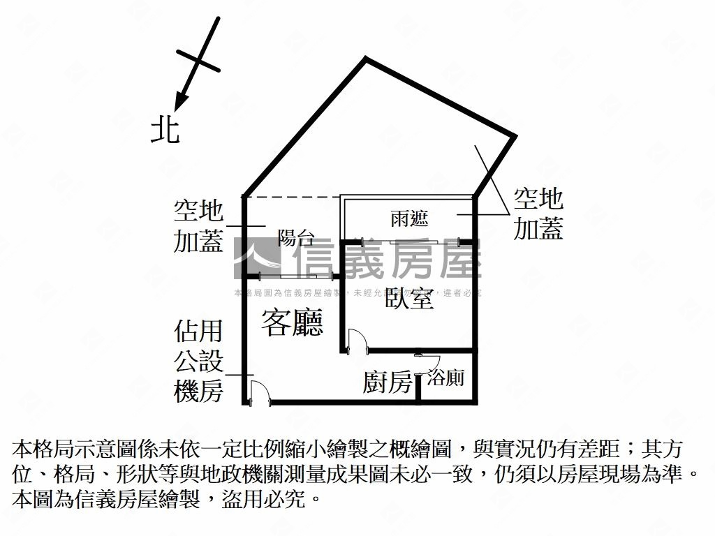 金爵騎仕首購救星Ｆ１✨房屋室內格局與周邊環境