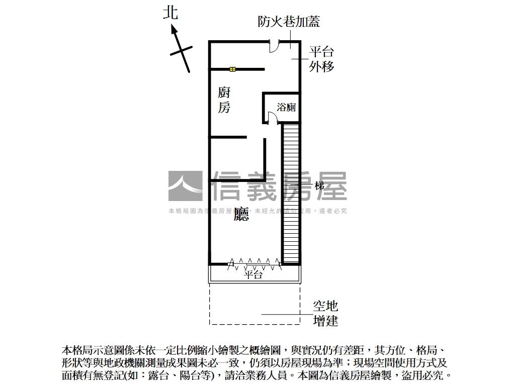 中正路金店面房屋室內格局與周邊環境