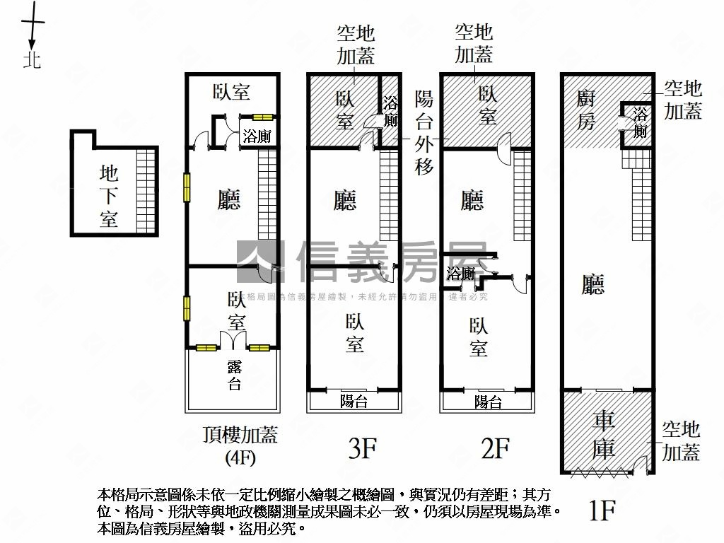 鄭仔寮芳鄰｜傳統臨路透天房屋室內格局與周邊環境