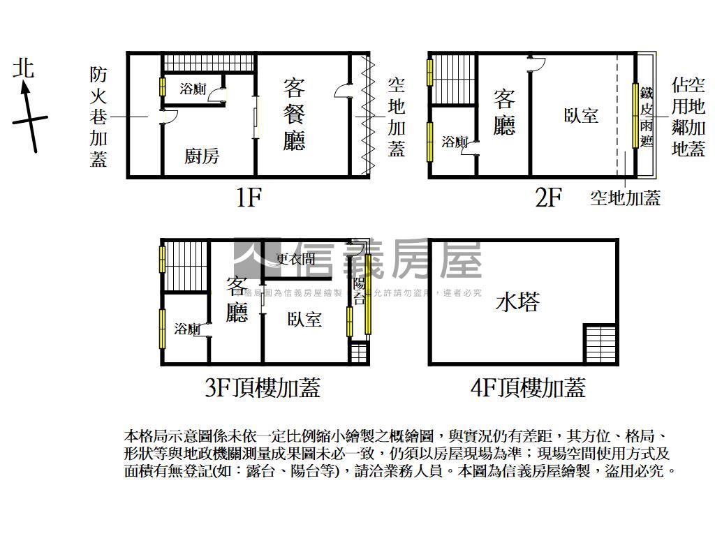 忠貞市場超值美透天房屋室內格局與周邊環境