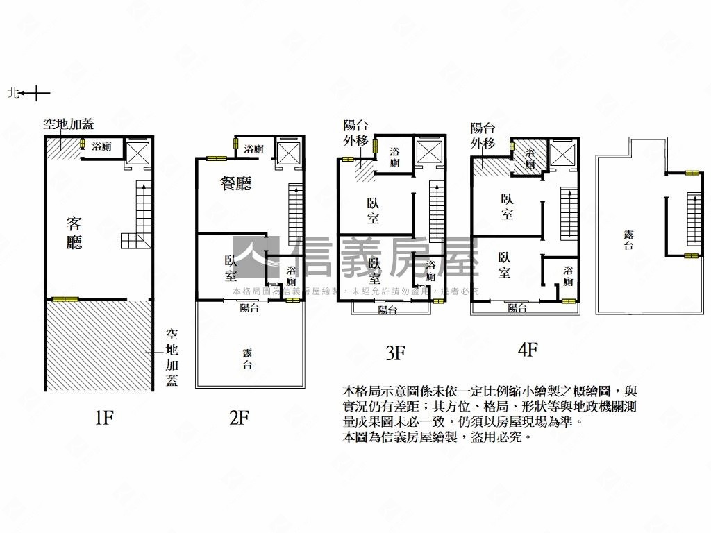 佳里全新電梯雙車墅Ａ１房屋室內格局與周邊環境