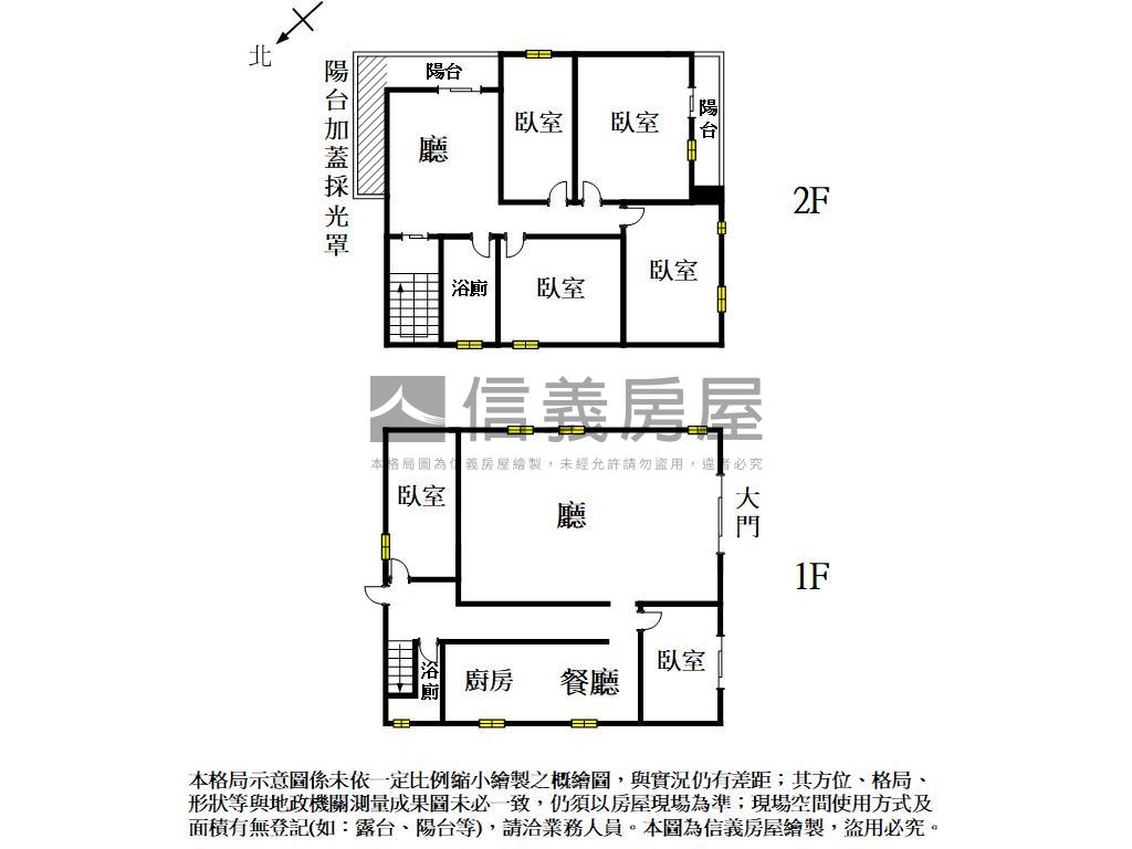 退休首選★約８年質感農舍房屋室內格局與周邊環境