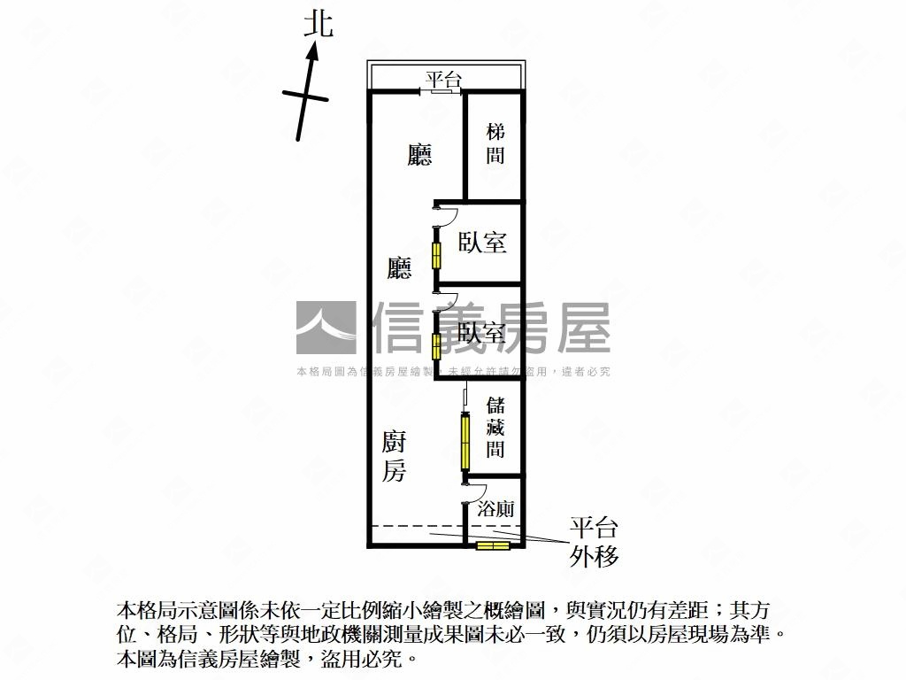 近捷運稀有黃金一樓房屋室內格局與周邊環境